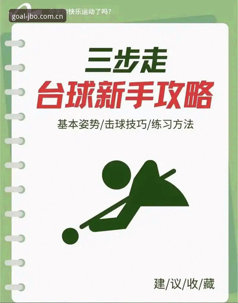 JBO体育使用教程：从入门到精通的完整操作指南