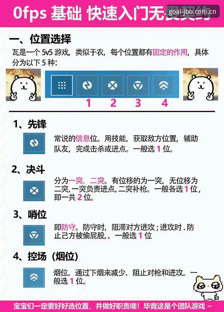 竞博安卓版使用技巧 竞博安卓版使用心得:从入门到精通的五个核心技巧