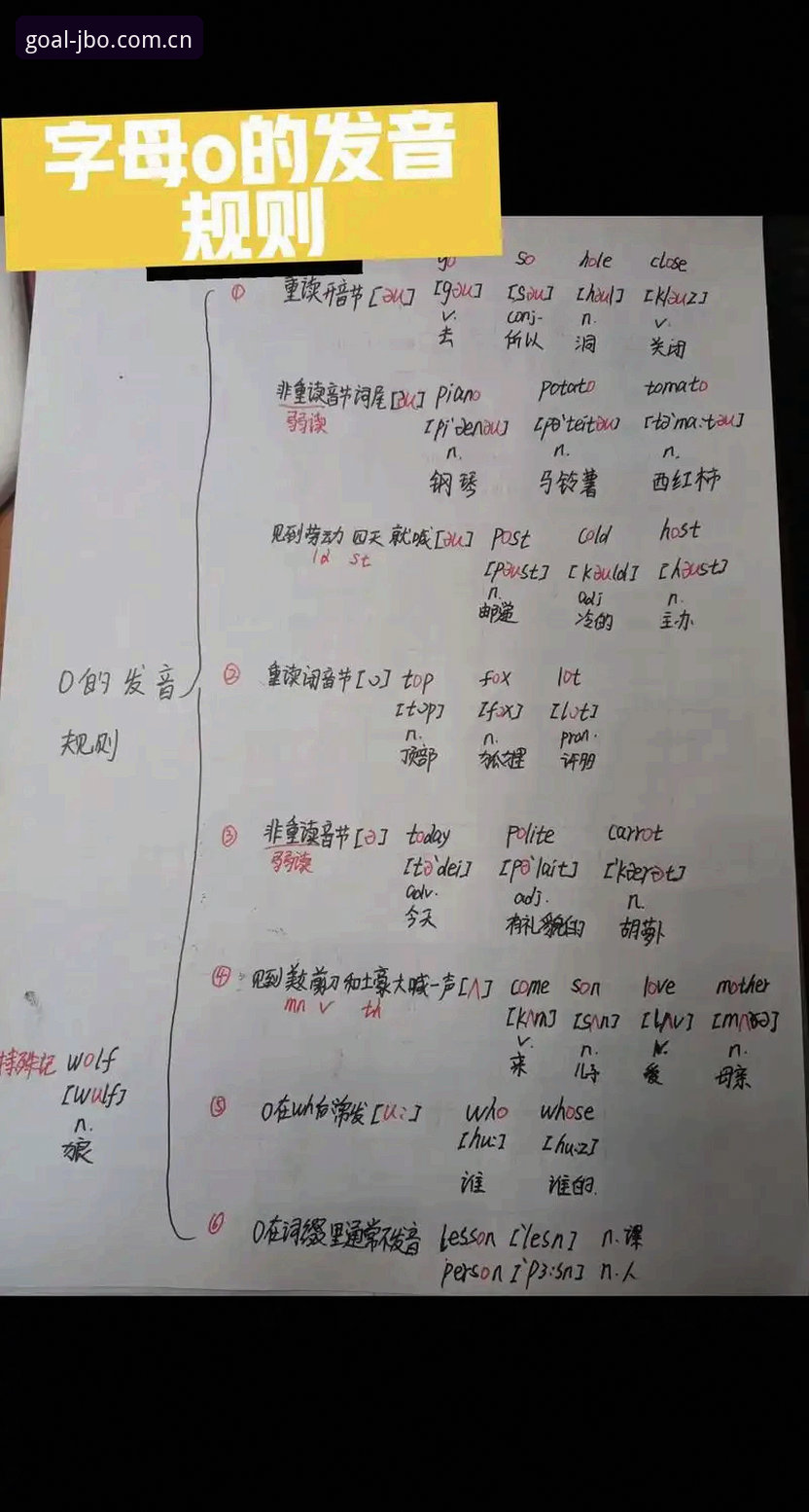 JBO怎么样使用技巧 JBO怎么样使用技巧:从入门到精通的完整指南